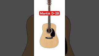 What Your Guitar Says About You  very Specific shorts guitar guitarist meme funny