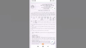 UPRVUNL Recruitment 2022 | Fresher Eligible | Salary ₹28000 | All India Apply |