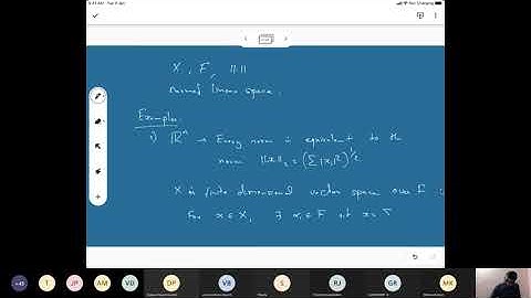 Functional Analysis -Lecture -1 by Dr. A. Chandrashekaran
