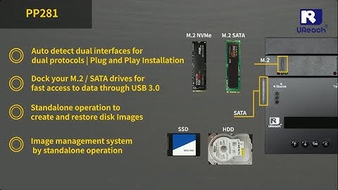 U-Reach ⎮ PP281 M.2 NVMe/SATA Duplicator & Disk Image Manager