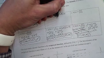 ATUCA Lesson 3.3 Notes Examples #1A-C Finding the Domain of Rational Functions