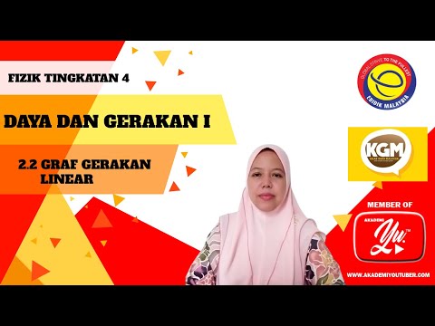 2 2 Graf Gerakan Linear