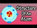 structure of atom grade 10 part 2