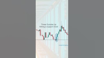 Three outside up candle stick chart pattern 📉 #trading #trending #viral