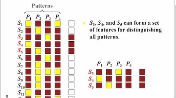 CCU Graduate Algorithm 2024 11/22