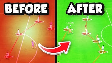 Defending Was HARD on FIFA 23, Until Now.