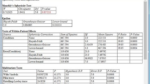 Oneway Repeated Measures ANOVA