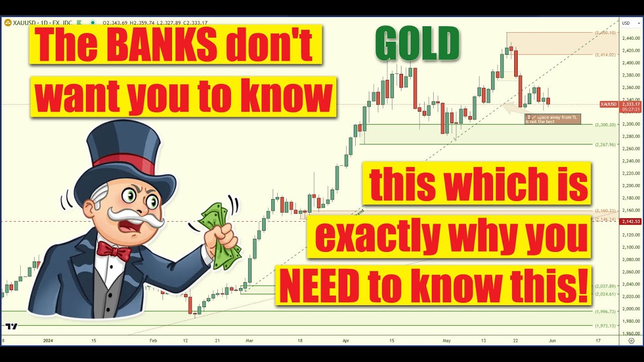 🏦 The BANKS don't what you to 🤫 know this - 🚨 YOU NEED TO KNOW THIS!