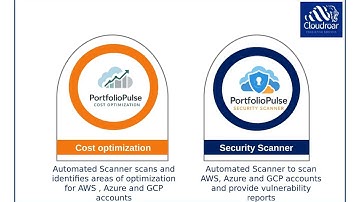 Top 10 Iso 27001 Auditor Interview Questions and Answers For 2025 | Part 97
