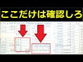 【住民税の所得控除】配偶者控除や扶養控除、障害者控除等の確認方法を住民税の決定通知を使って解説します。