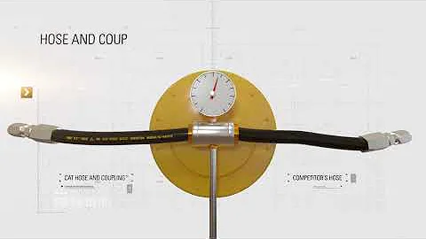 Cat® Hose and Couplings  The Difference
