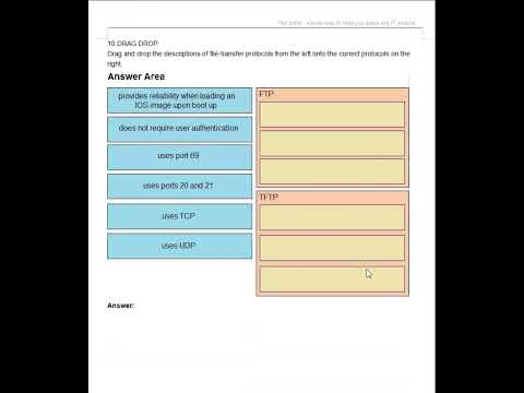 Newest CCNA 200-301