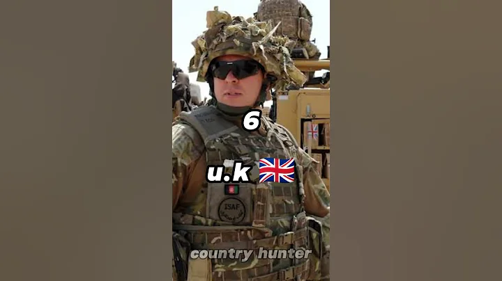 strongest countries in 2040  #shorts #countries #countryhunter