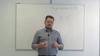 Индикатор ATR