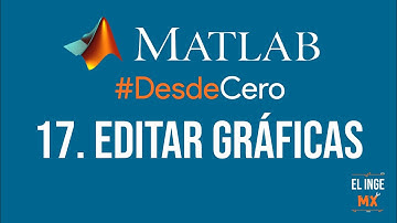 Gráficas en 2D. Editar propiedades y subplot - Curso Básico de MATLAB #DesdeCero