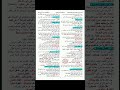 ملخص دروس مادة اللغة العربية للسنة الثانية متوسط
