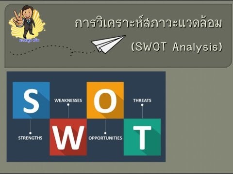 ตัวอย่าง swot analysis  Update  SWOT Analysis By ผอ หนุ่ม ครับ