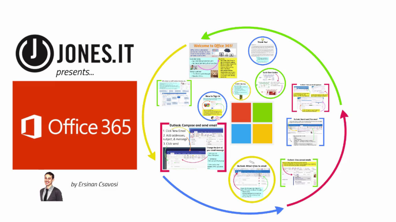Intro to Office 365 Webinar 1 (Overview) - YouTube