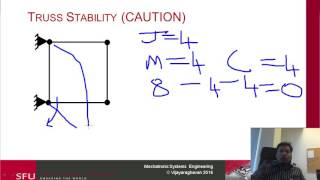 MSE312: 03 Truss Analysis