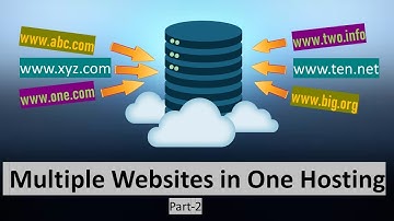 How to Add Multiple Domains in One Hosting Server? | Addon Domain | Part - 2