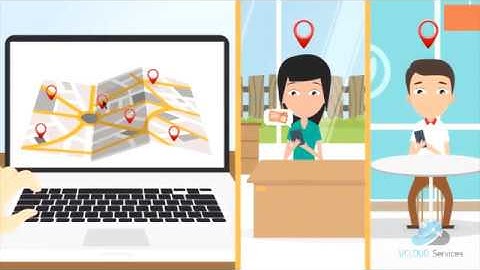 Apps Builder - Smart Messaging your Customers