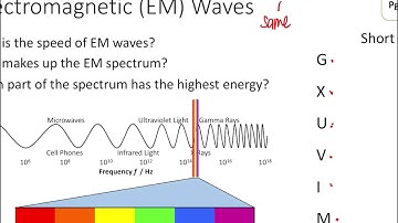 4.2 Travelling Waves Video Part 3