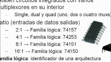 Circuitos combinacionales: multiplexores |  | UPV