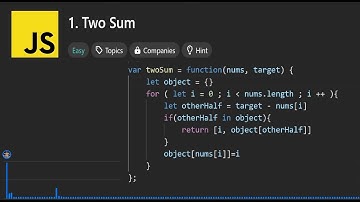 doing leetcode everyday until I get a job (day 225)