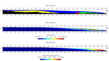 Tailings Dam Break simulation using the Material Point Method