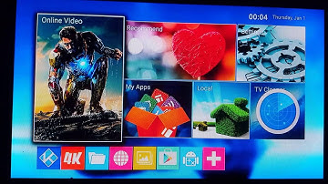 Unboxing 4K VicTsing MXIII smart Android TV BOX