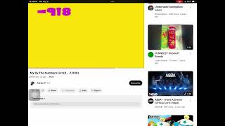 Can You Hear The Ivona Eric Voice Austinthesuperiorvyonder2021 And Or Whatever?