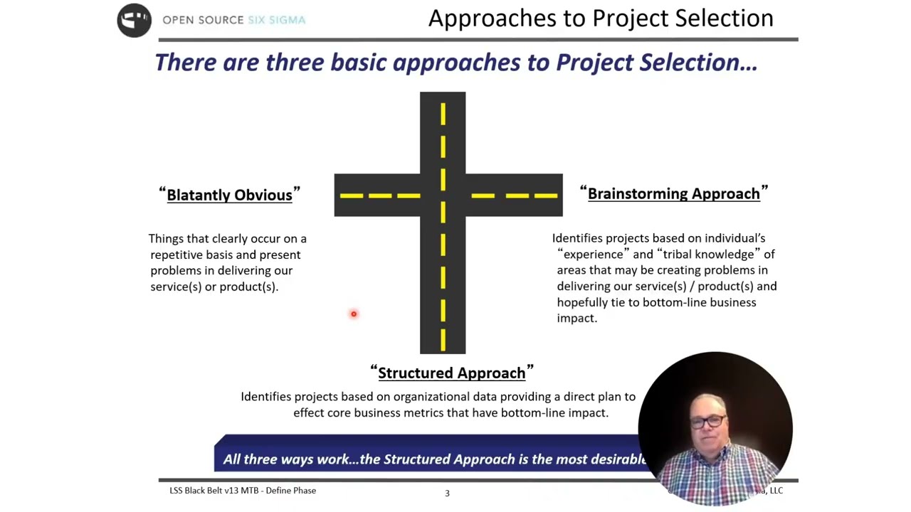 A3 1 Lean Six Sigma Project Selection