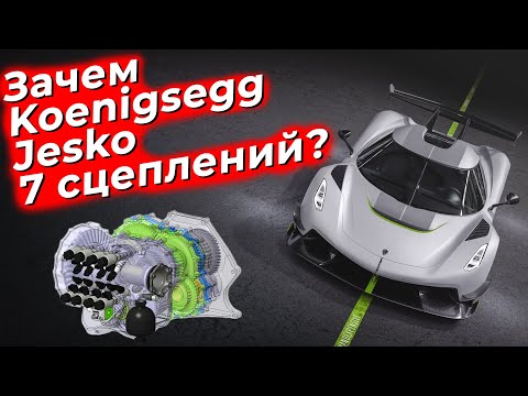 Video: Koenigsegg Predstavuje Jesko, Ktoré Môže Byť Novým Najrýchlejším Autom Vôbec