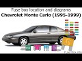 1995 Chevy Monte Carlo Engine Diagram