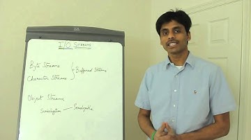 Java Input Output Stream Basics