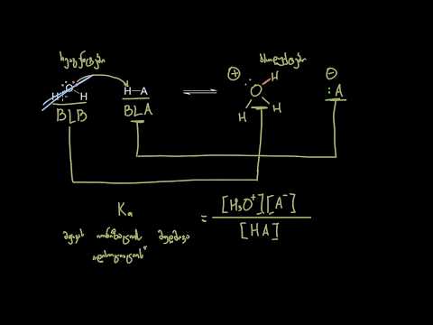 Ka და მჟავის სიძლიერე