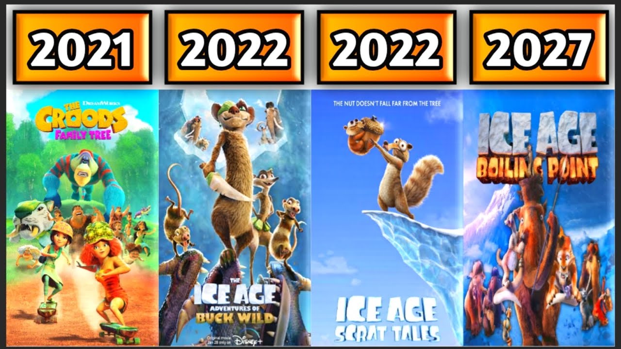 All Ice Age Vs The Croods Movies (2002-2027)
