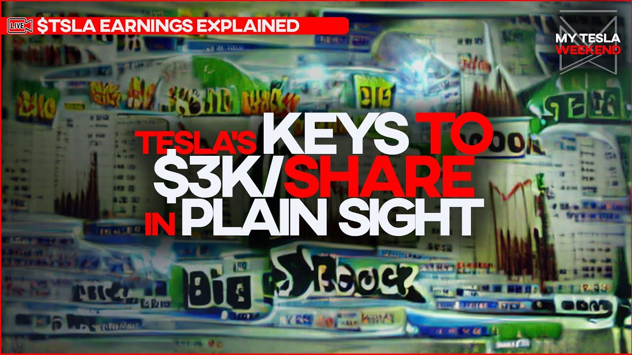 $TSLA Earnings Decode: Keys to $3k/share in plain sight