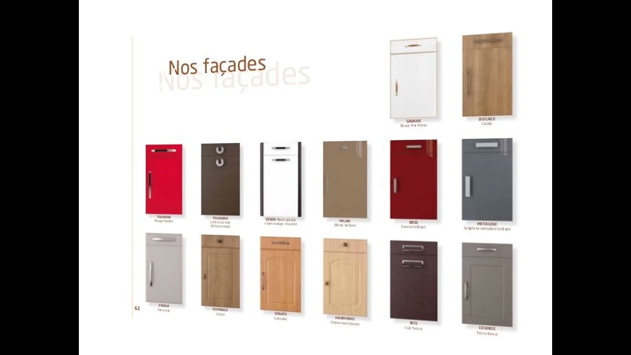 Changer Facade Cuisine Hygena
