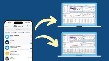 How to Copy Trades from Telegram to Multiple MT5 Accounts