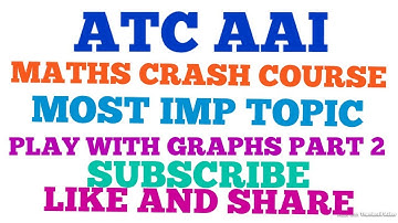 ATC AAI MATHS CRASH COURSE PLAY WITH GRAPH PART 2