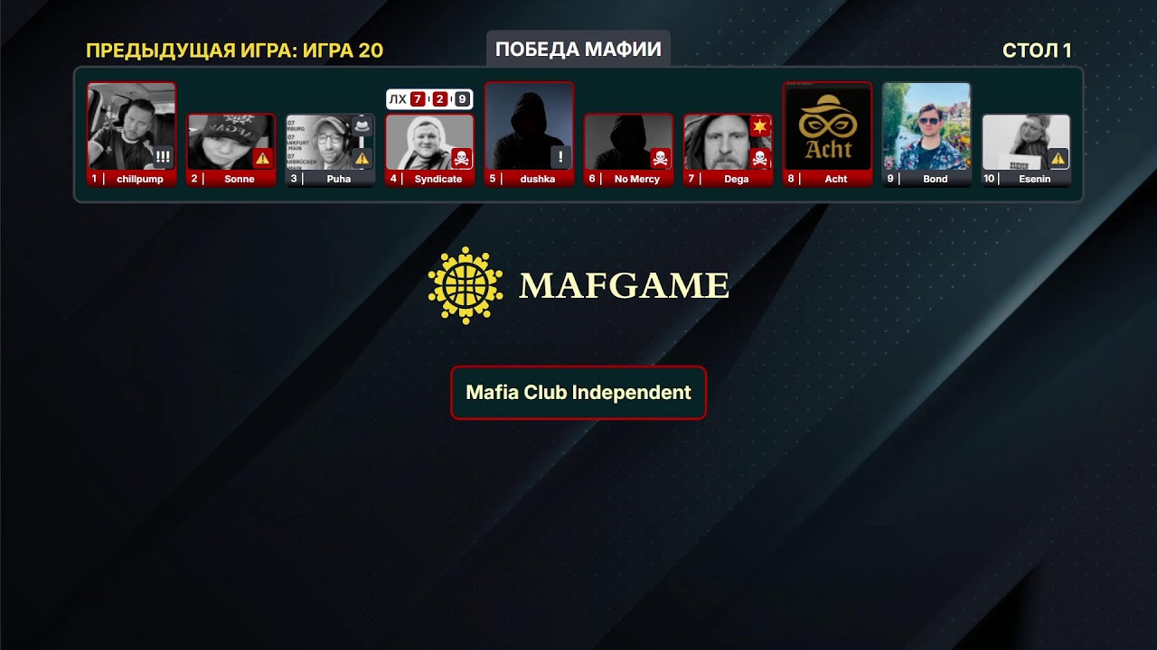 MCI - Game Day 15.02.2026