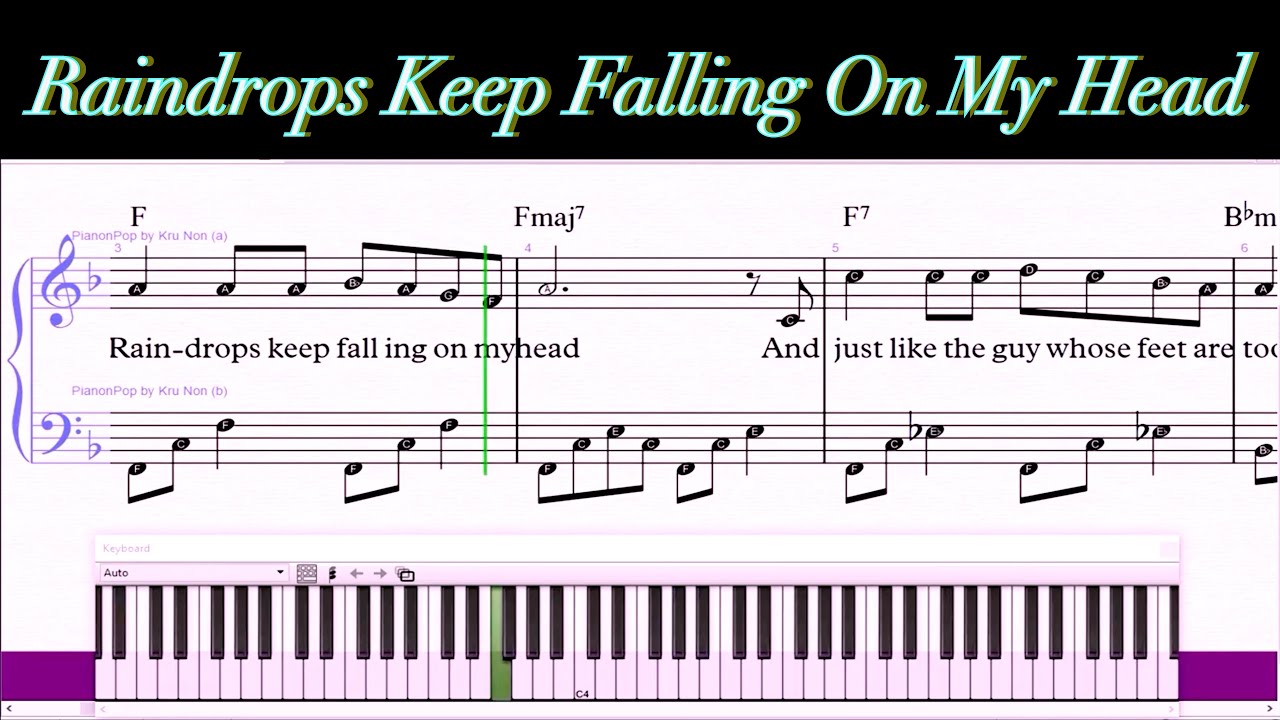 Raindrops Keep Falling On My Head Letra En Español www.youtube.com