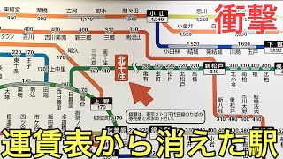 【衝撃】運賃表から消えた駅に行ってきた