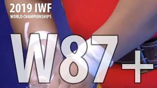 2019 World Weightlifting Championships. women 87+kg \ Чемпионат мира женщины свыше 87кг