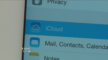 Protecting your pictures and data that