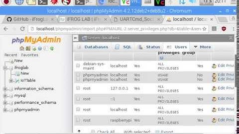 【iFrogLab.com】 RPi ifroglab lora usb, part11,   Add Database at MySQL