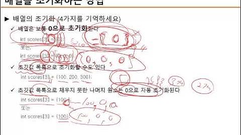 [8장 배열] 1. 배열 선언과 사용, 2. 배열을 초기화하는 방법