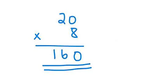 Mutliplikasjon - et flersifret tall - oppstilling
