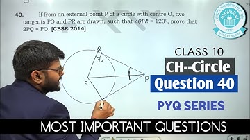 If from an external point P of a circle with centre O, two tangents PQ and PR are drawn, such that